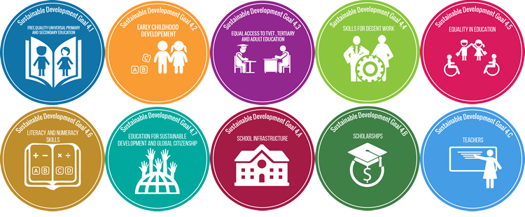 SDGs - Logos