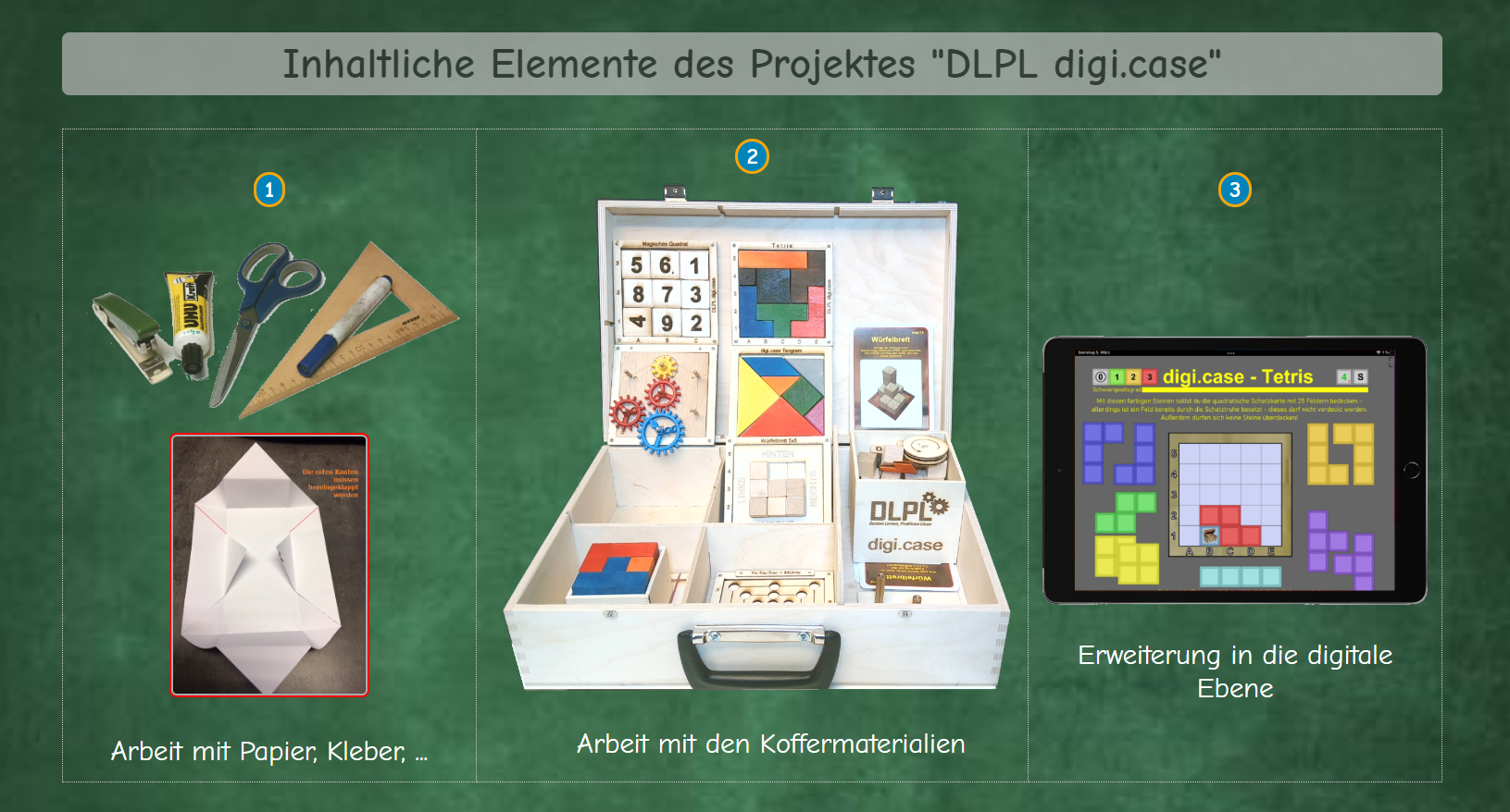 digi.case - Holzkoffer mit Spielelementen und Arbeitsblättern